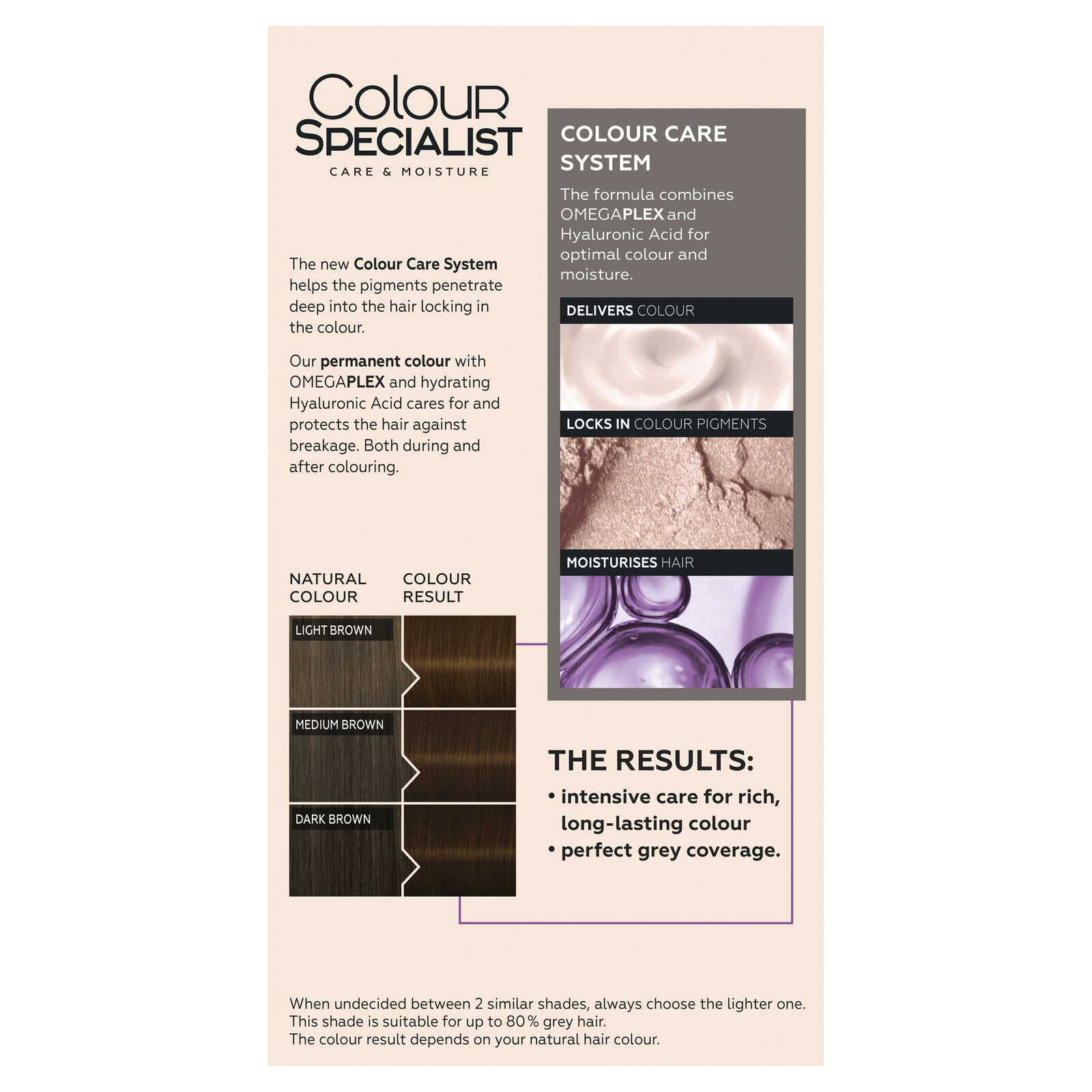 Schwarzkopf Colour Specialist 5.65 Chocolate Brown Hair Fibres Micro-Bonds